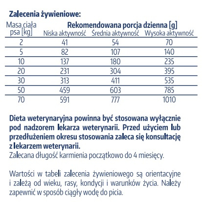 Karma sucha APL Canine Liver 8 kg